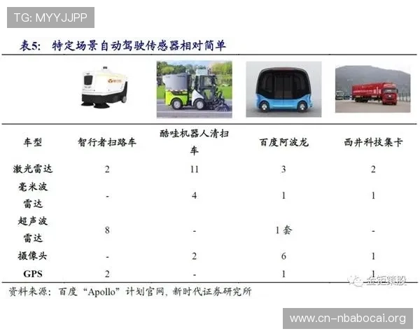 竞博体育登录线路多渠道登录方式推荐满足不同用户的使用需求